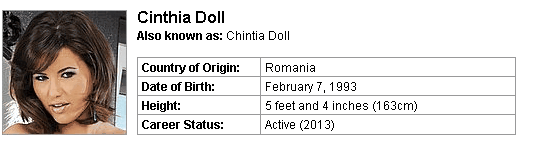Pornstar Cinthia Doll