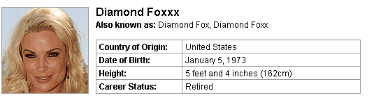 Pornstar Diamond Foxxx