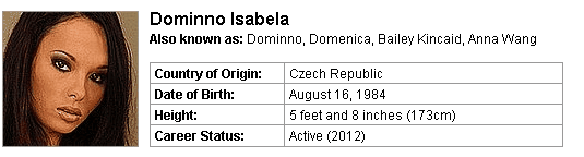 Pornstar Dominno Isabela