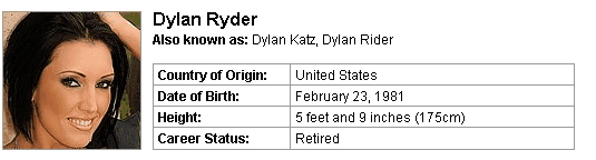 Pornstar Dylan Ryder