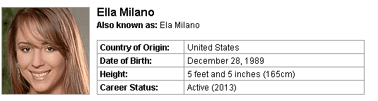 Pornstar Ella Milano