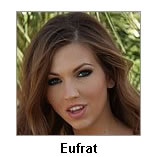 Eufrat