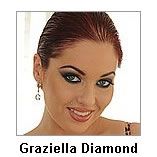 Graziella Diamond Pics