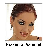 Graziella Diamond