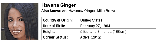 Pornstar Havana Ginger