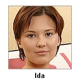 Ida Pics