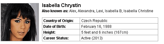 Pornstar Isabella Chrystin
