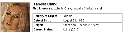 Pornstar Isabella Clark