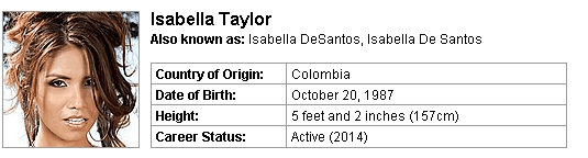 Pornstar Isabella Taylor