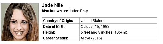 Pornstar Jade Nile