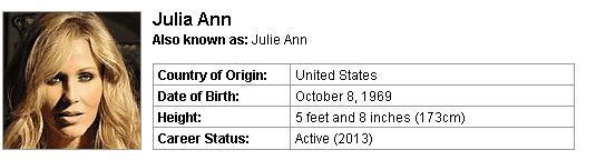 Pornstar Julia Ann