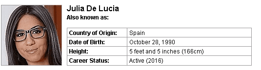 Pornstar Julia De Lucia