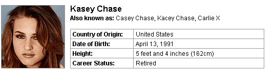 Pornstar Kasey Chase