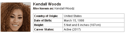 Pornstar Kendall Woods