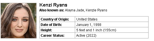 Pornstar Kenzi Ryans