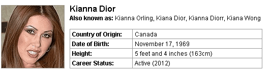 Pornstar Kianna Dior