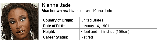 Pornstar Kianna Jade