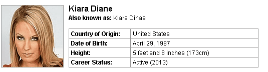 Pornstar Kiara Diane