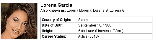 Pornstar Lorena Garcia