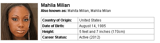 Pornstar Mahlia Milian