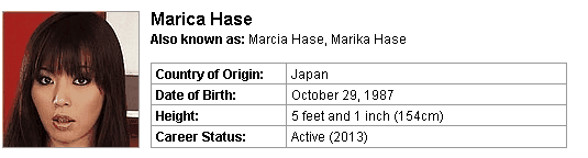 Pornstar Marica Hase