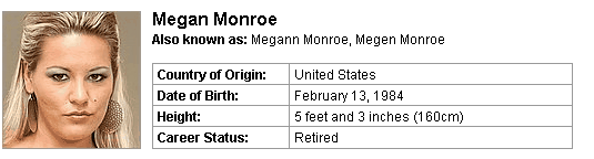 Pornstar Megan Monroe
