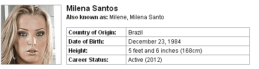Pornstar Milena Santos