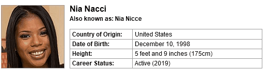Pornstar Nia Nacci