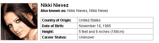 Pornstar Nikki Nievez