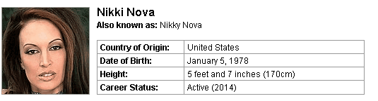 Pornstar Nikki Nova