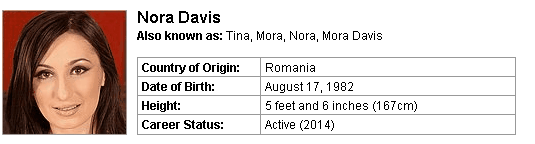 Pornstar Nora Davis