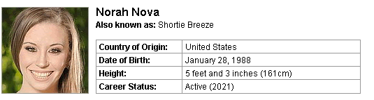 Pornstar Norah Nova
