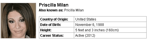 Pornstar Priscilla Milan