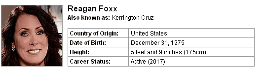 Pornstar Reagan Foxx