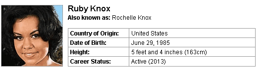 Pornstar Ruby Knox