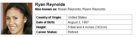 Pornstar Ryan Reynolds
