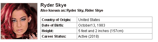 Pornstar Ryder Skye