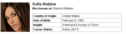 Pornstar Sofia Webber