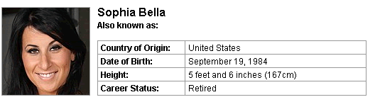 Pornstar Sophia Bella