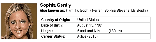 Pornstar Sophia Gently
