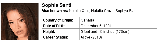 Pornstar Sophia Santi