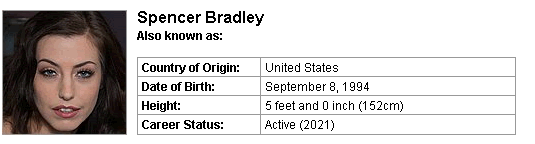 Pornstar Spencer Bradley
