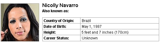 Pornstar Nicolly Navarro