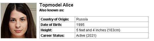 Pornstar Topmodel Alice