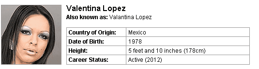 Pornstar Valentina Lopez