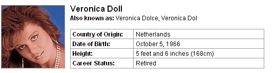 Pornstar Veronica Doll