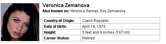 Pornstar Veronica Zemanova