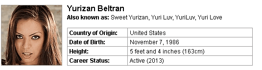 Pornstar Yurizan Beltran
