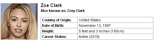 Pornstar Zoe Clark