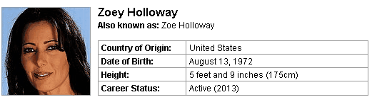 Pornstar Zoey Holloway